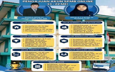PMBM Tahun 2026